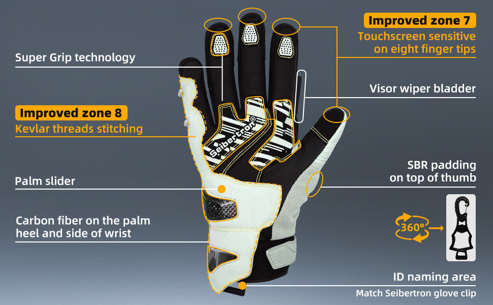 ls Kevlar good for motorcycles?