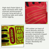 seibertron-gallery:hrig-safety-gloves-20260715 | product:hrig | color:Yellow Red | slot:5 | Seibertron HIGH-VIS HRIG safety gloves product detail panels